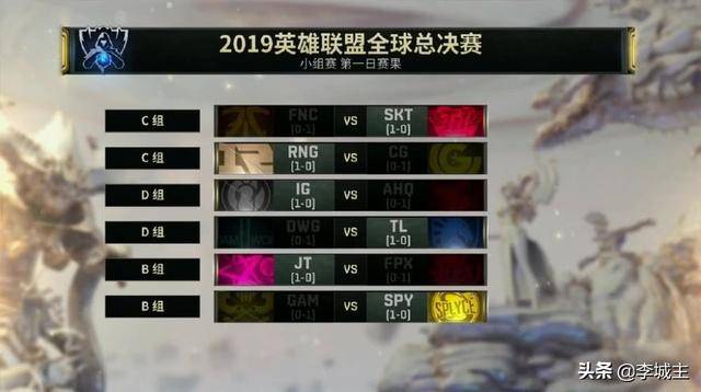  穆古鲁扎爆冷击败SKT，比分优势明显引爆全场！